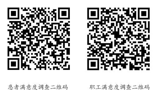 3327b05a71.jpg 滿意度.jpg