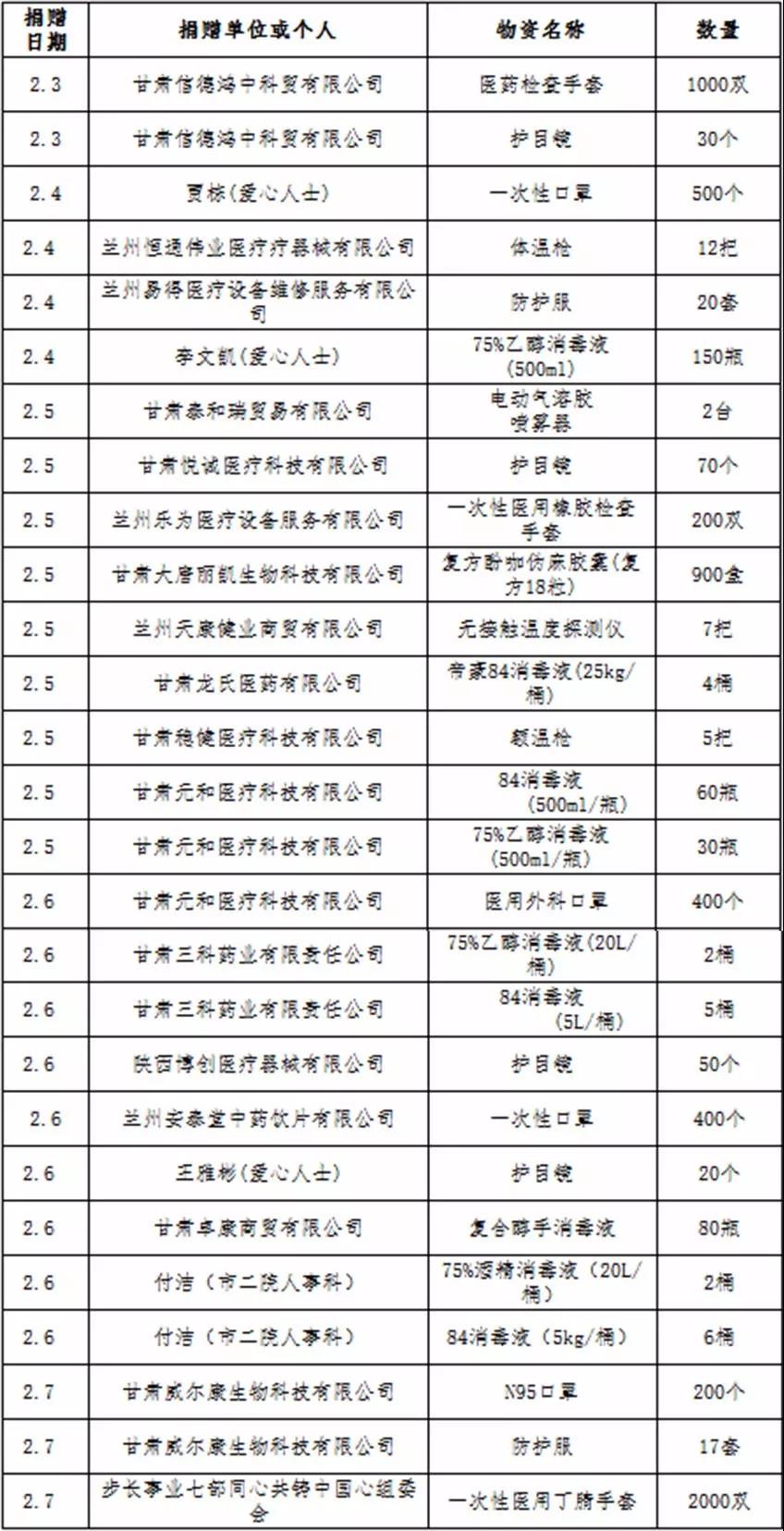 ac5f32dd1b.jpg 微信圖片_20200317082940.jpg